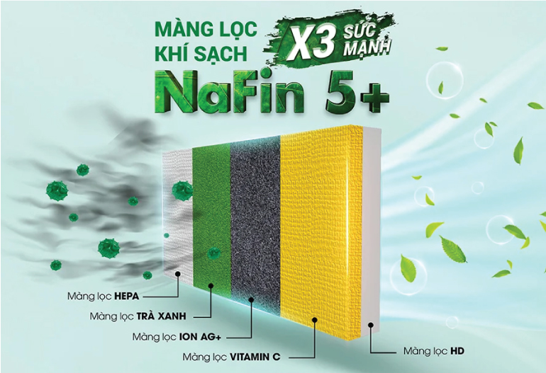 Màng lọc khí sạch NaFin 5+ X3