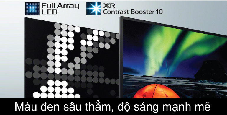 Full Array LED, XR Contrast Booster x10