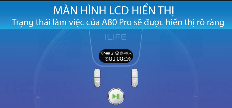 man-hinh-hien-thi