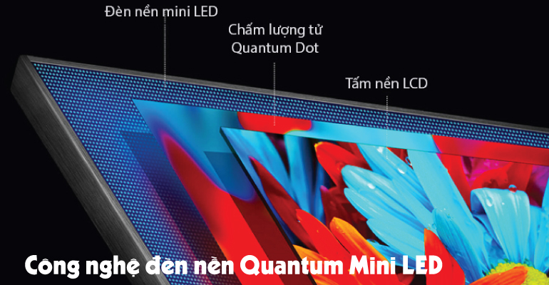 Công nghệ đèn nền Quantum Mini LED