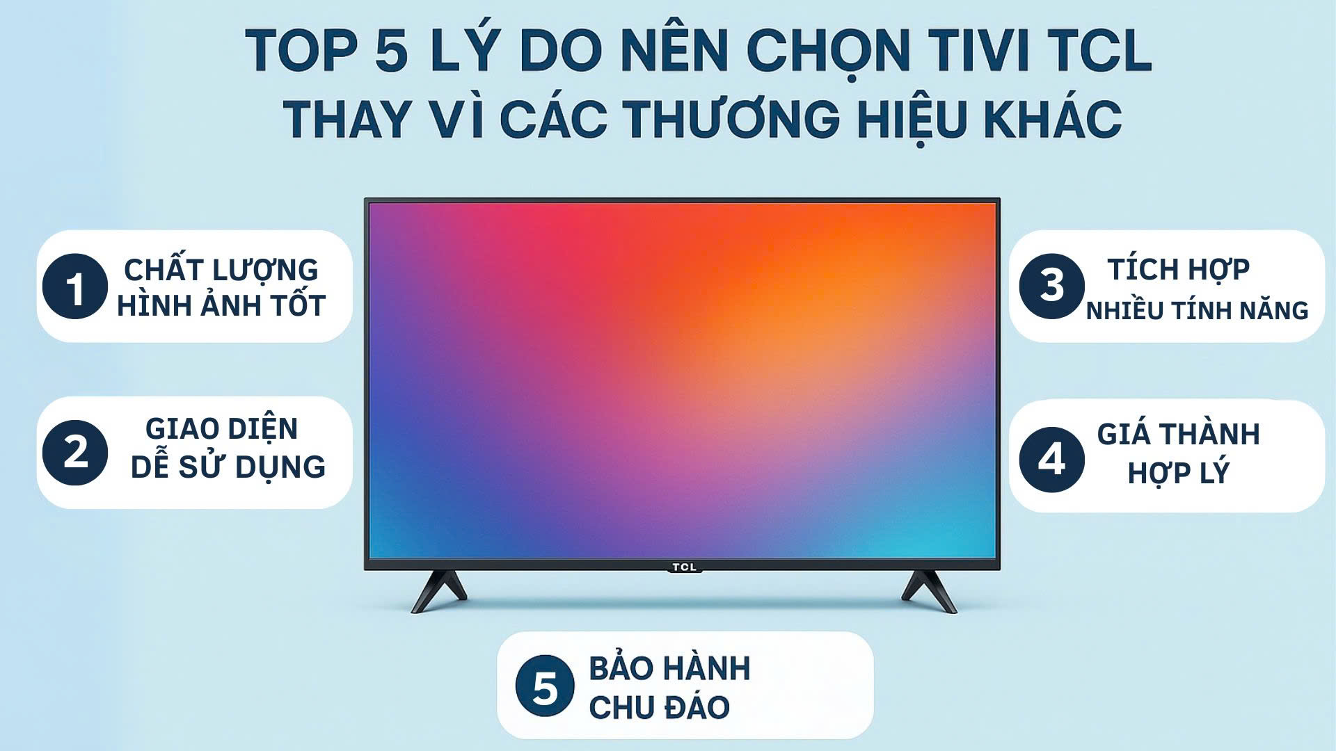 Top 5 Lý Do Nên Chọn Tivi TCL Thay Vì Các Thương Hiệu Khác
