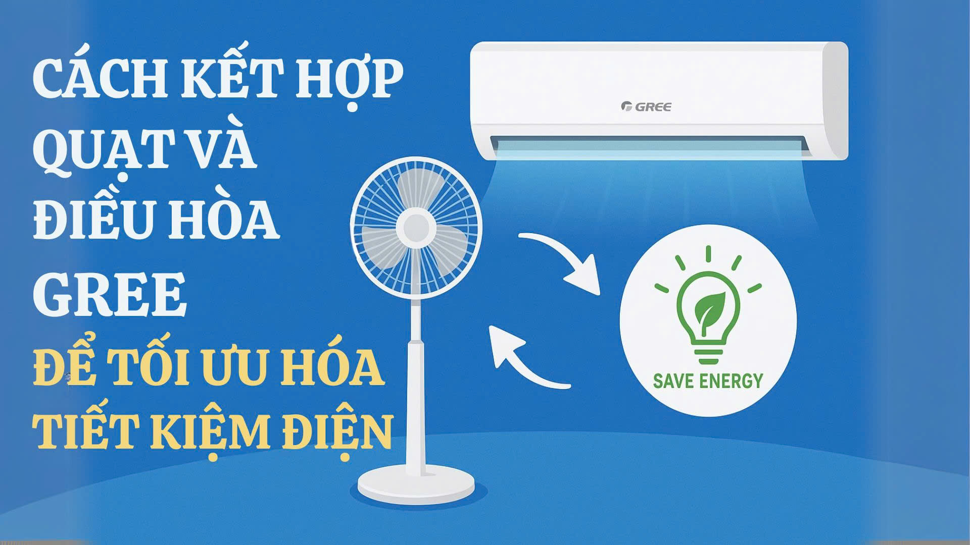 Cách Kết Hợp Quạt và Điều Hòa Gree Để Tối Ưu Hóa Tiết Kiệm Điện