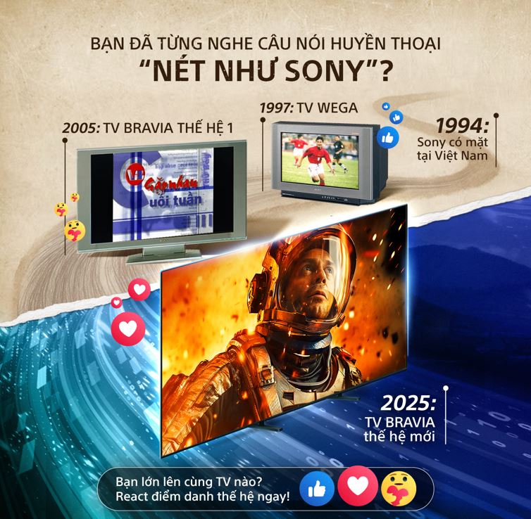 “NÉT NHƯ SONY” – KÝ ỨC SỐNG ĐỘNG CÙNG TV SONY BRAVIA