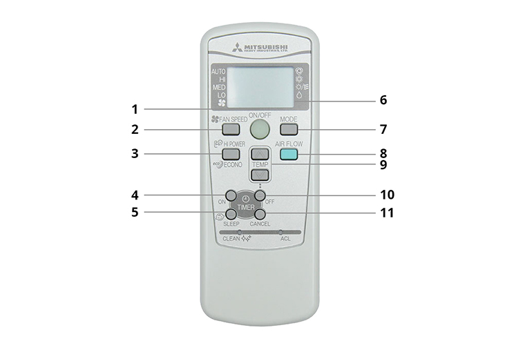 Cách sử dụng điều khiển điều hòa Mitsubishi Heavy Industries
