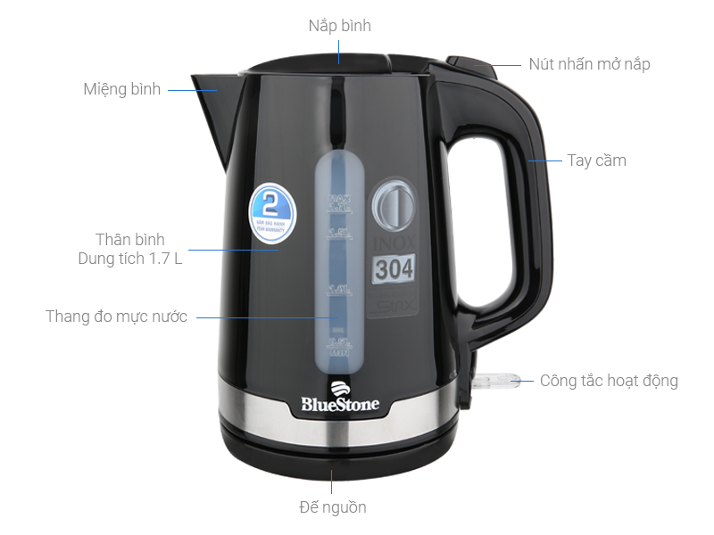 thông số kỹ thuật