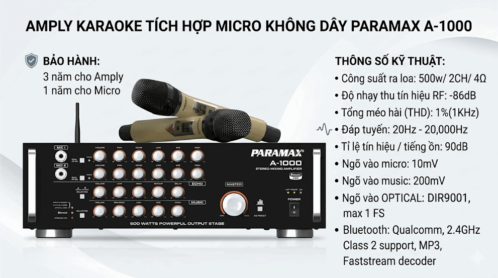 model Paramax A-1000