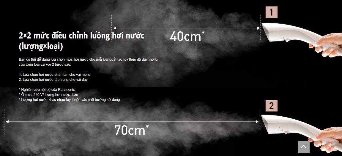 Bàn là cây hơi nước Panasonic NI-GWE080WRA