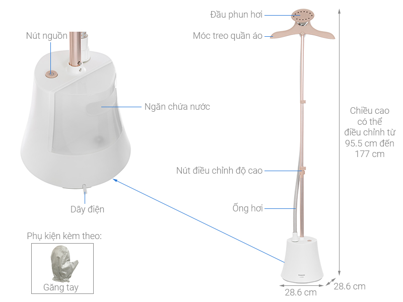 Bảng thông số kỹ thuật chi tiết