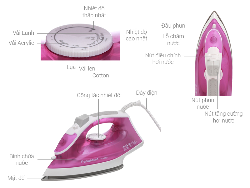 Th&ocirc;ng số kỹ thuật B&agrave;n l&agrave; hơi nước Panasonic NI-M250TPRA
