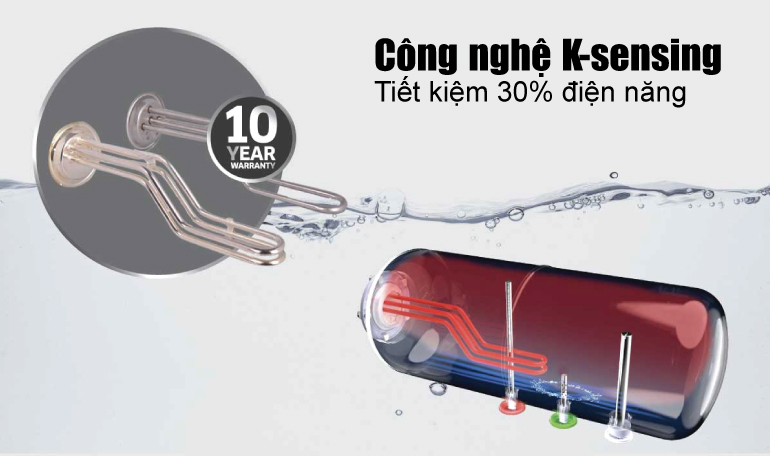 Công nghệ K-sensing