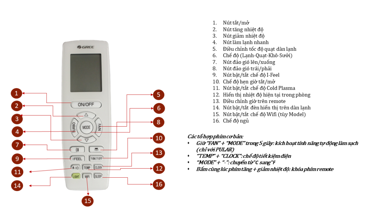 Điều hòa Gree GWC12PB-K3D0P4 - 1 chiều inverter - 12000BTU