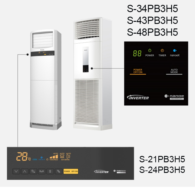 Điều hòa tủ đứng Panasonic 1 chiều Inverter 20.500BTU S-21PB3H5/U-21PRB1H5