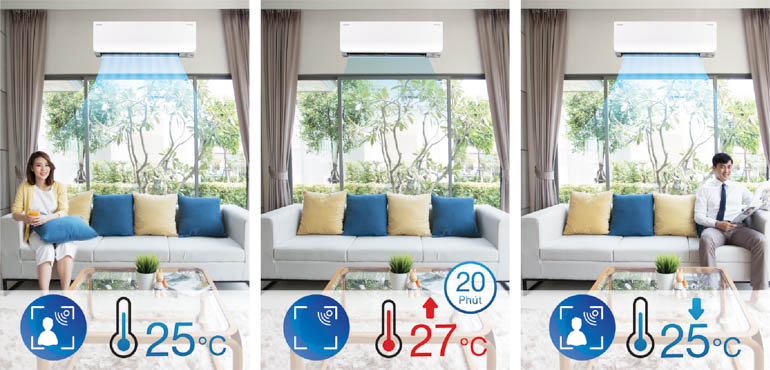 Cảm biến mắt thần thông minh điều hòa Daikin