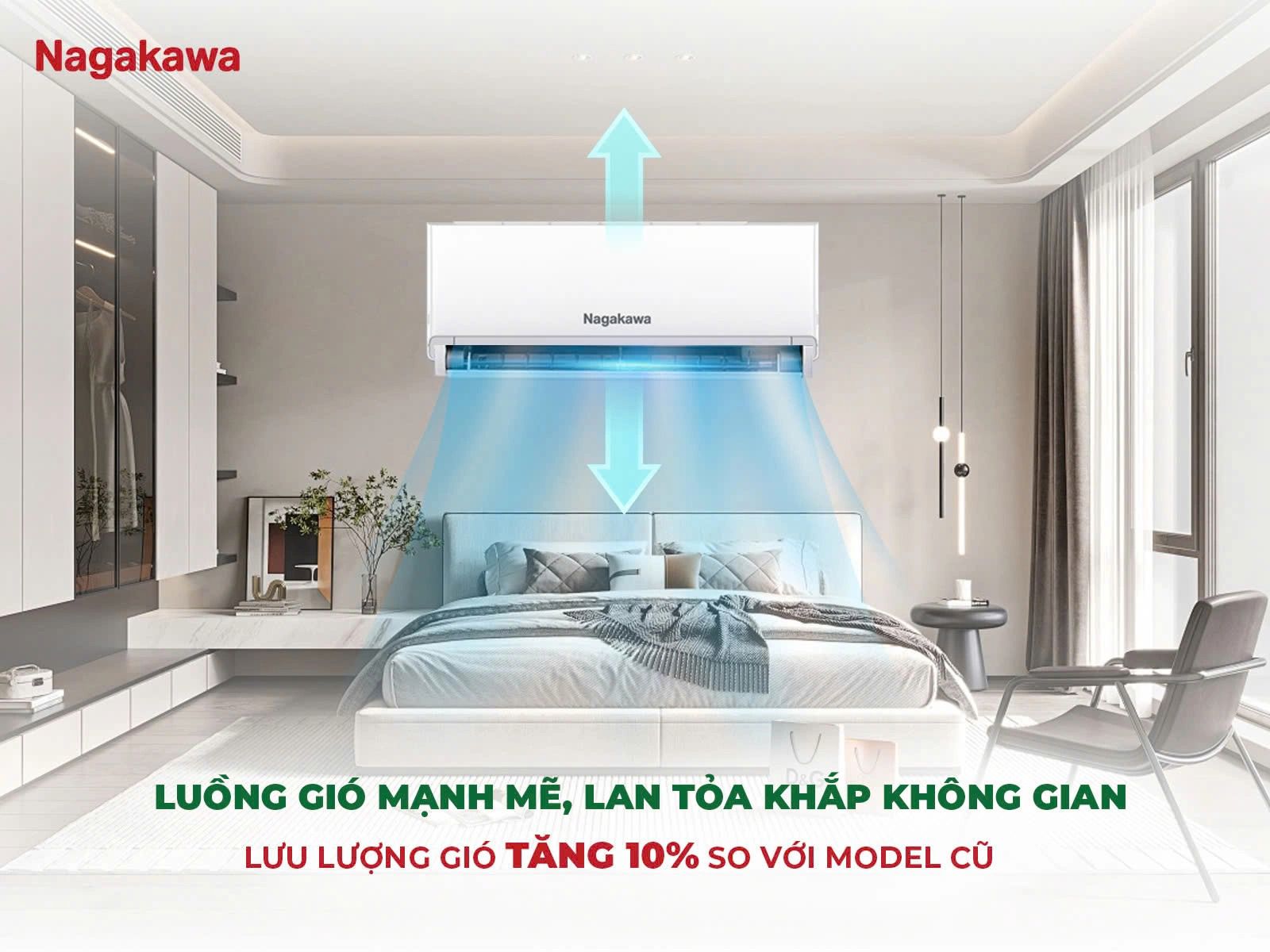 Điều hòa Nagakawa 12000btu NS-C12R2U86 - 1 chiều