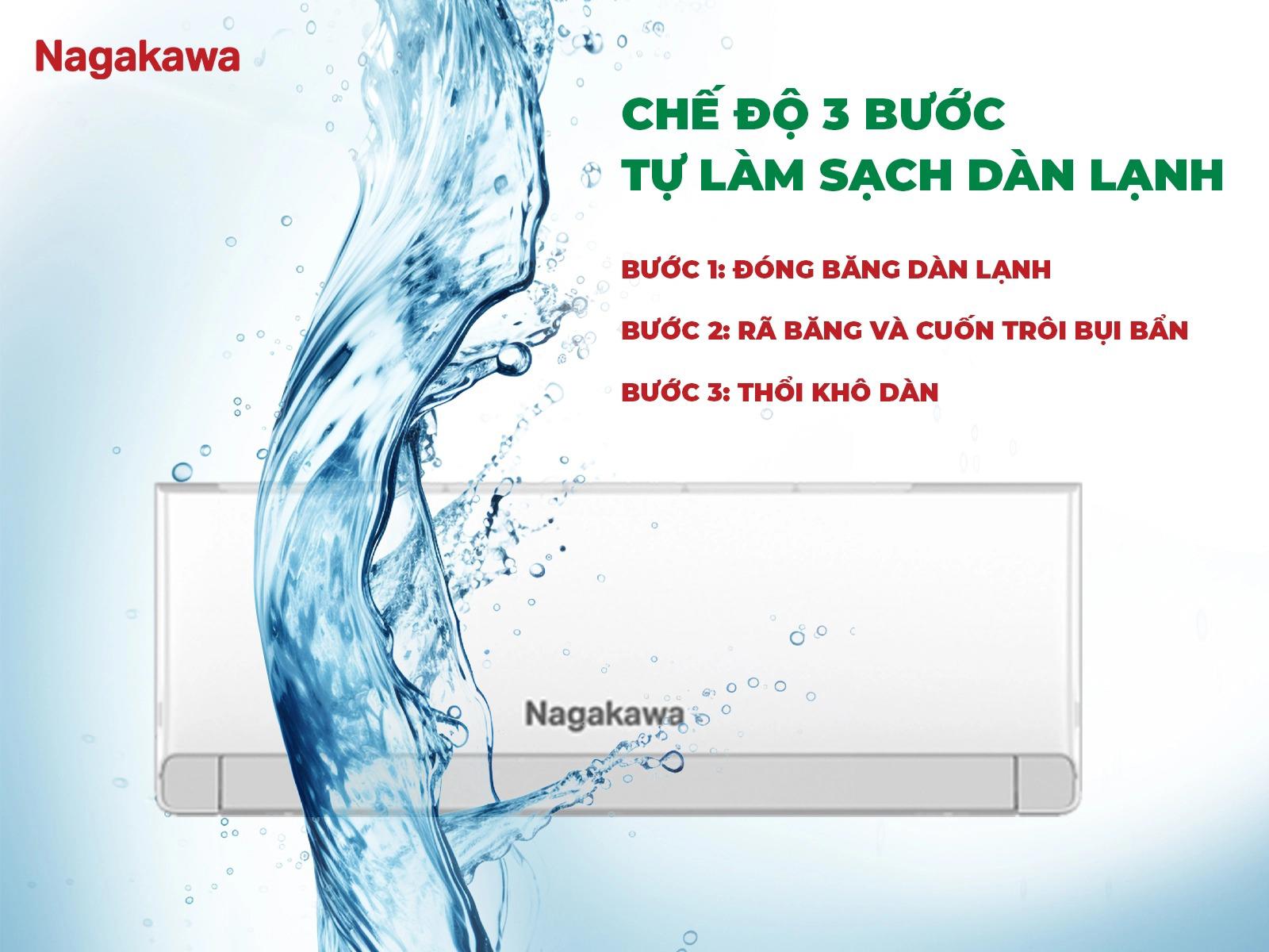Điều hòa Nagakawa 12000btu NS-C12R2U51 - 1 chiều inverter