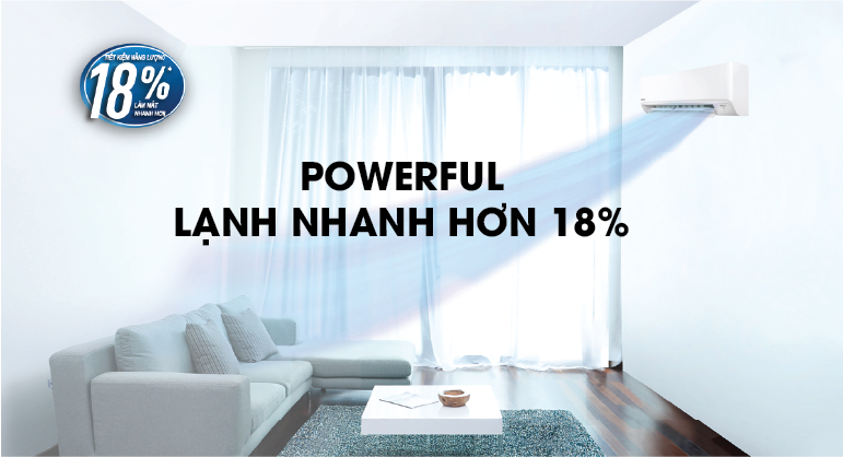 Chế độ l&agrave;m lạnh nhanh Powerful m&aacute;y điều h&ograve;a Panasonic