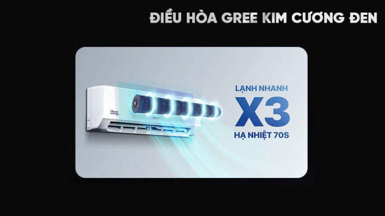 Điều hòa Gree phiên bản kim cương đen