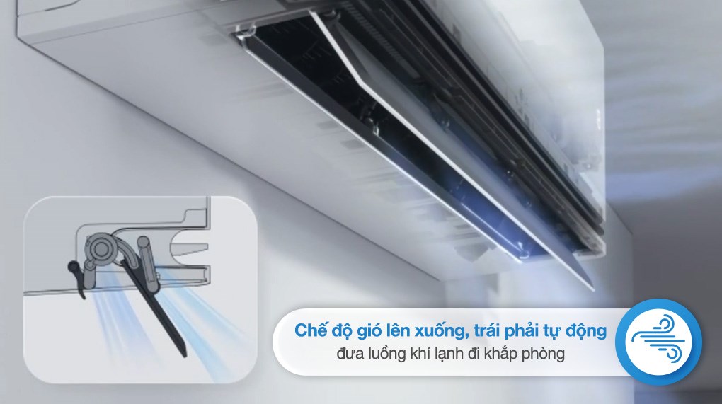 Cánh đảo gió lên xuống trái phải tự động