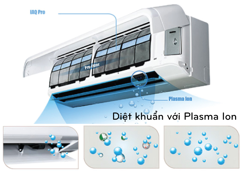 Diệt khuẩn với Plasma Ion