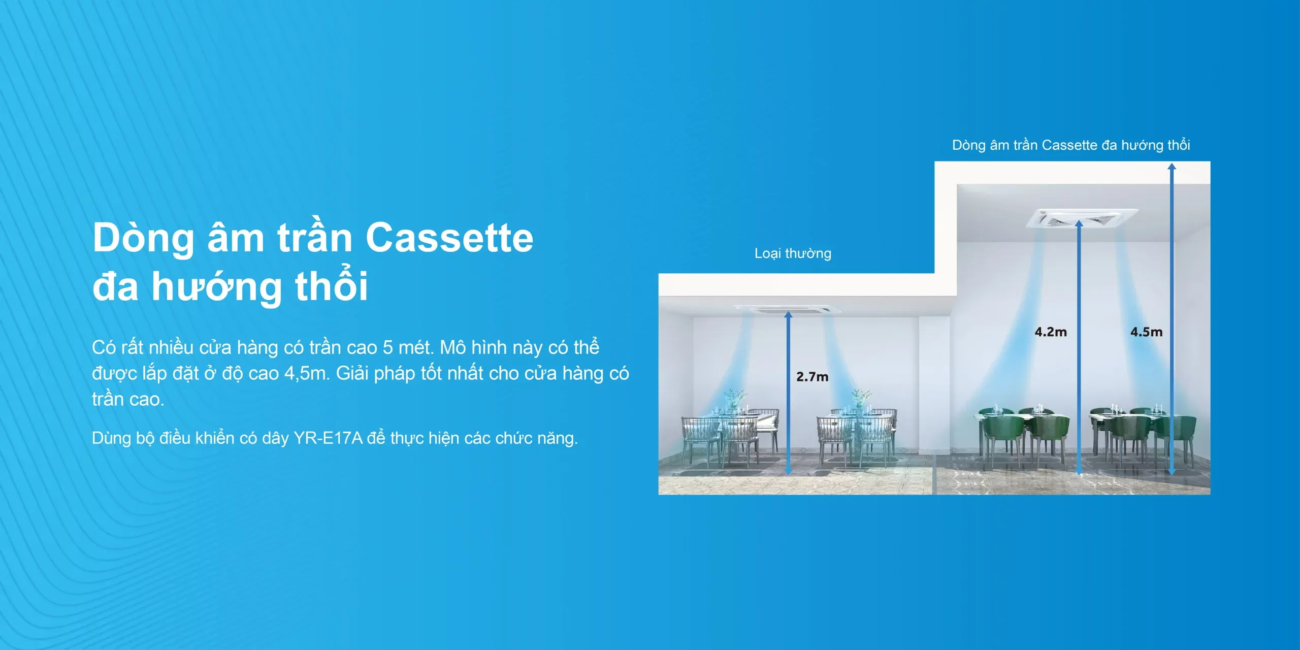 Điều hòa âm trần Cassette Aqua đa hướng thổi 30000btu AB90S2LR1FA