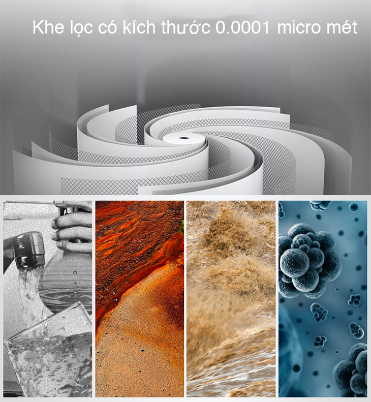 M&agrave;n lọc RO của m&aacute;y lọc nước