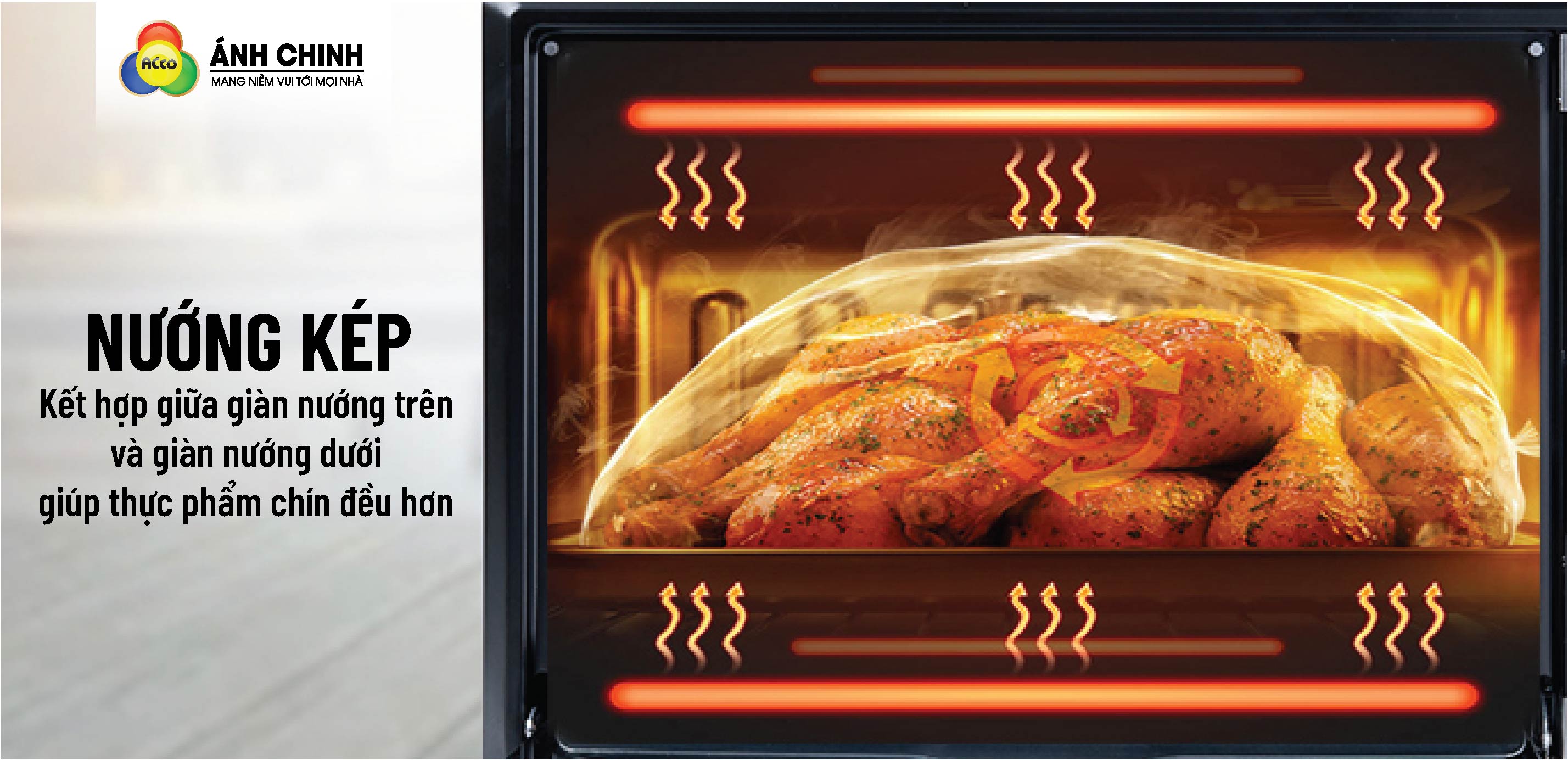 CHỨC NĂNG NƯỚNG K&Eacute;P