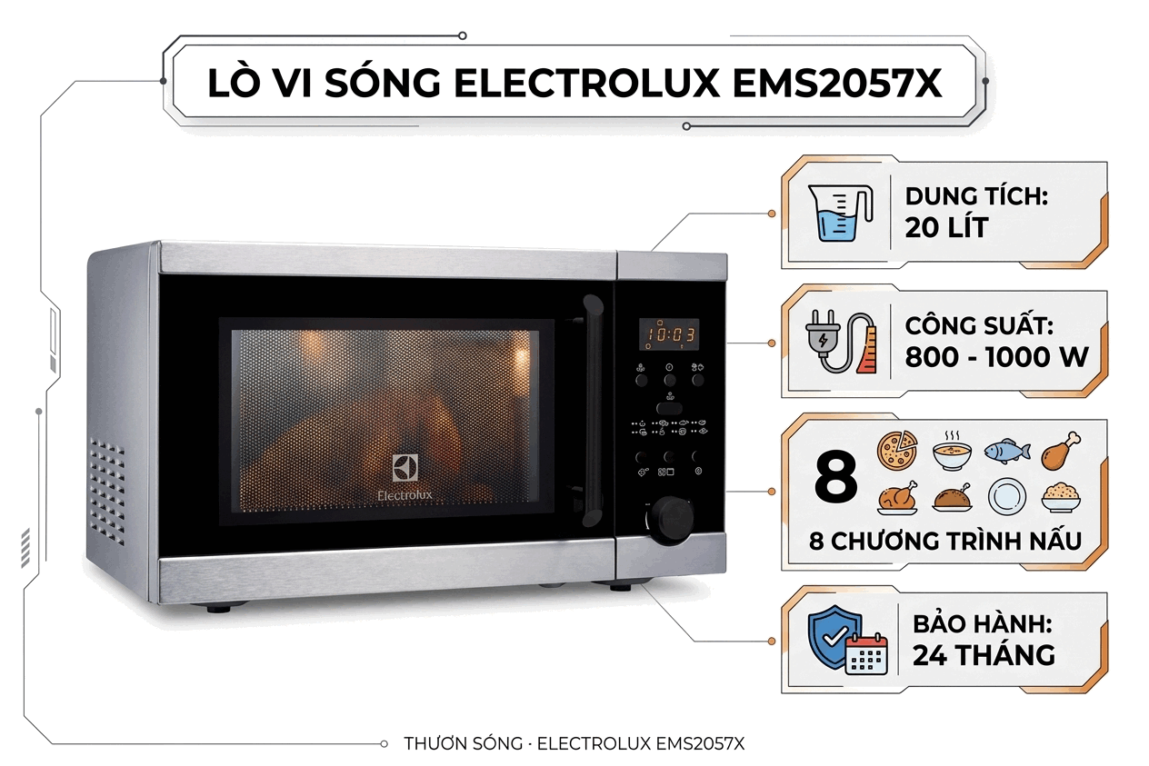 Lò vi sóng Electrolux 20 lít EMS2057X