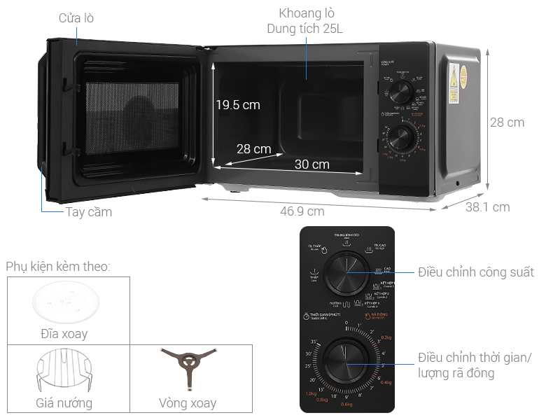 Bảng thông số kỹ thuật chi tiết