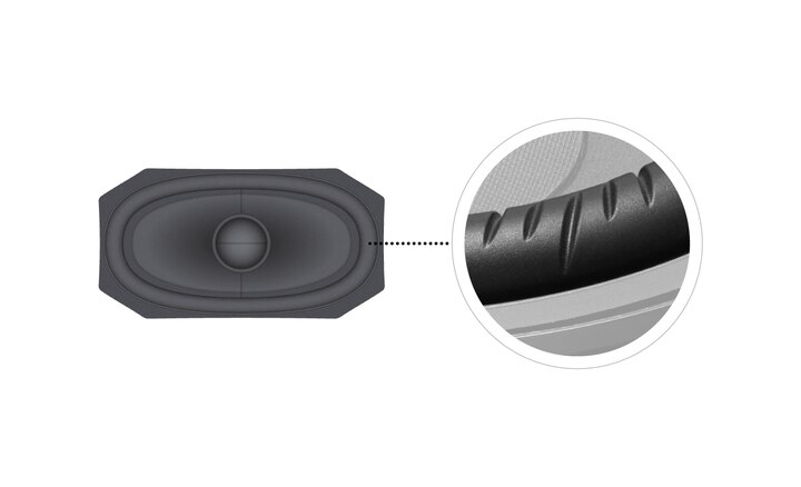 Dàn âm thanh 2.1 Sound bar Sony HT-S400