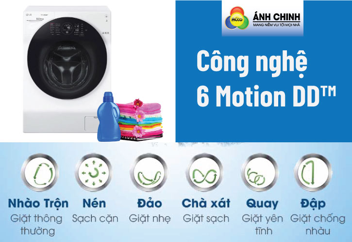 công nghệ 6 Motion DD™