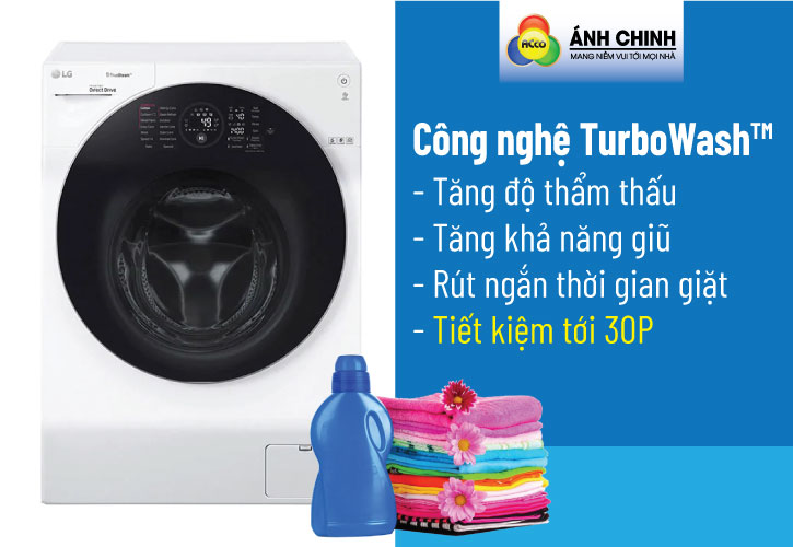 công nghệ TurboWash™