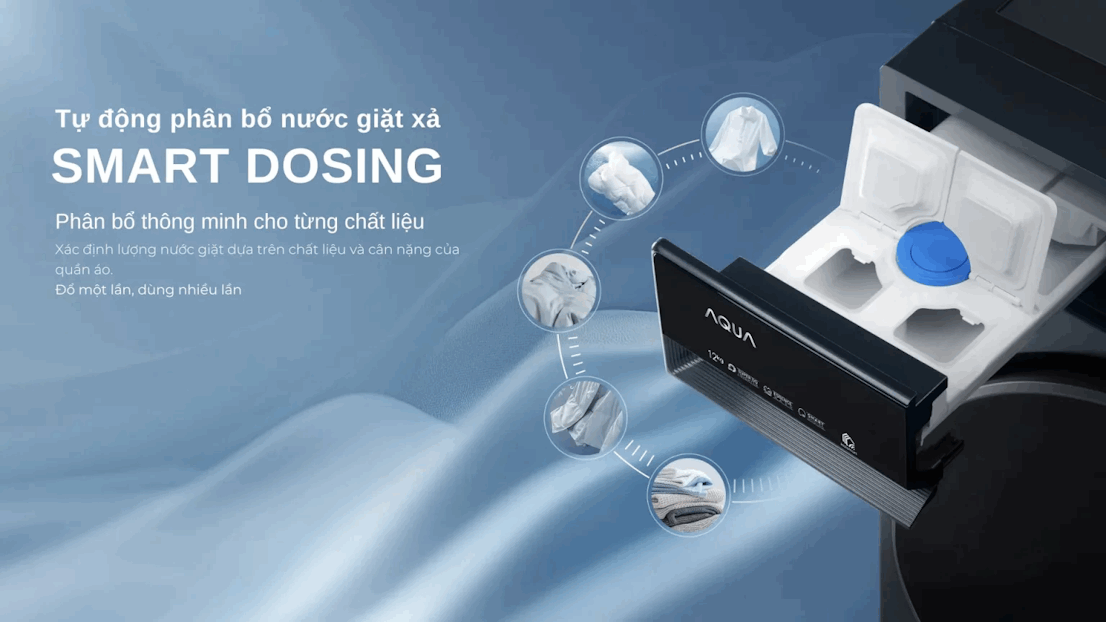 Tự động phân bổ thông minh Smart Dosing