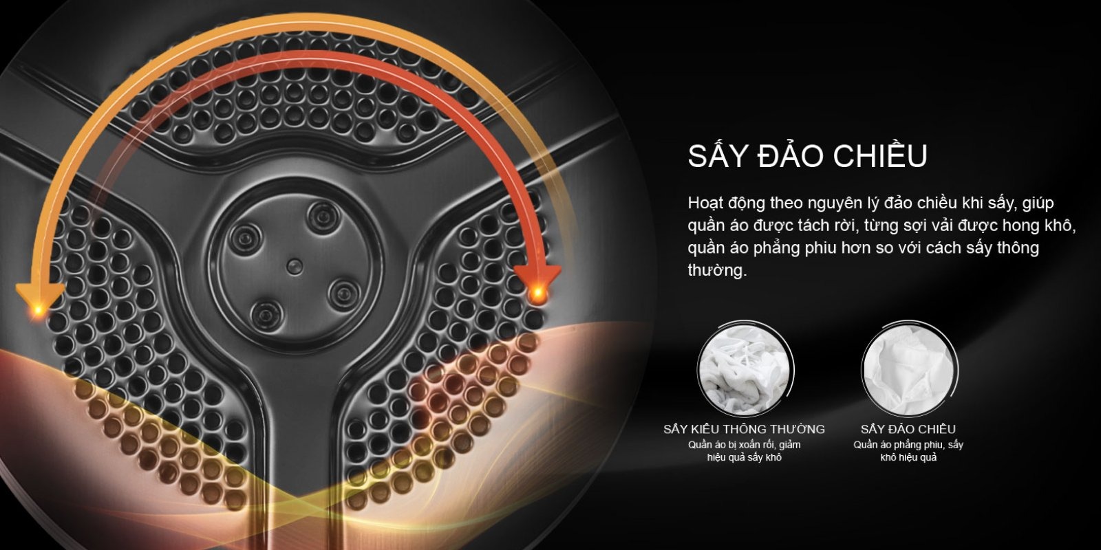 Máy sấy thông hơi Aqua 7kg AQH-V700F.W