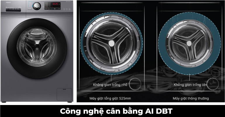 C&ocirc;ng nghệ c&acirc;n bằng AI DBT