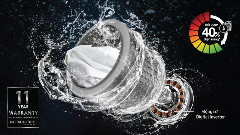 Công nghệ Digital Inverter