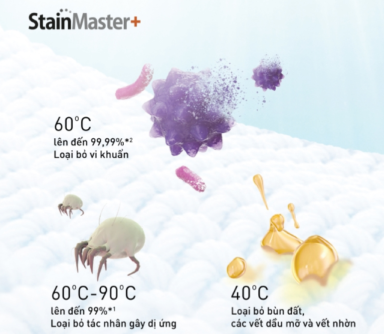 giặt nước n&oacute;ng