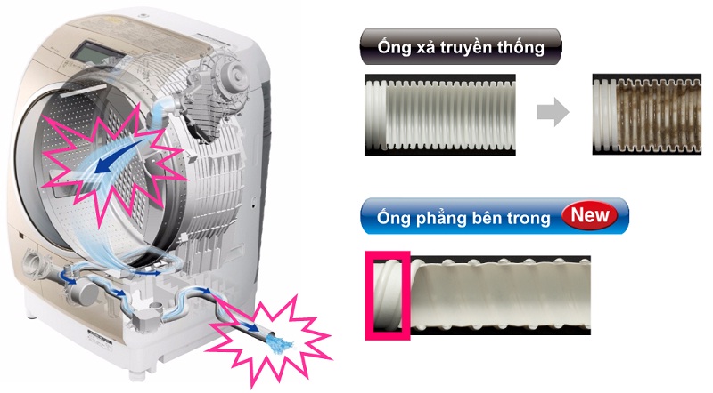 Ống xả nước chống b&aacute;m bẩn, kh&ocirc;ng c&ograve;n nỗi lo bị nghẹt đường ống