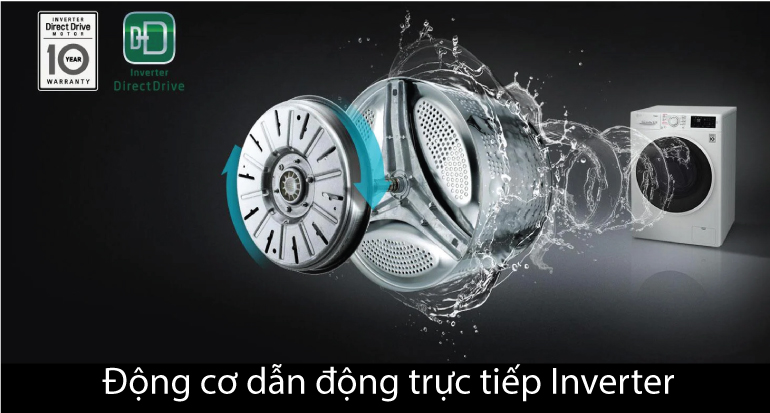 Động cơ dẫn động trực tiếp Inverter