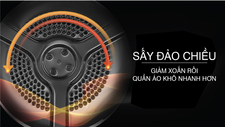 SẤY ĐẢO CHIỀU