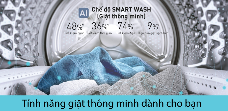 T&iacute;nh năng giặt th&ocirc;ng minh d&agrave;nh cho bạn