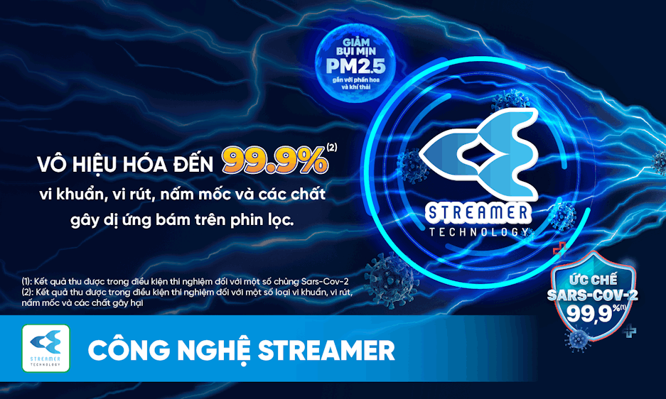 Công nghệ Streamer