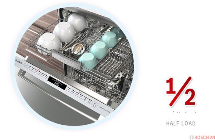 Máy rửa bát độc lập Bosch SMS4ECI14E - 13 bộ châu Âu