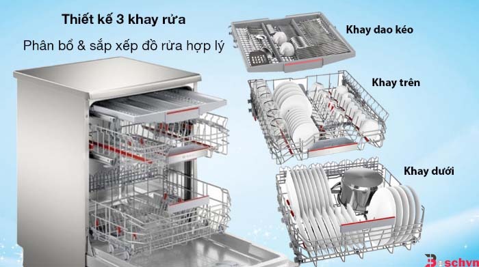 Máy rửa bát độc lập Bosch SMS4EMI06E - 14 bộ Châu Âu