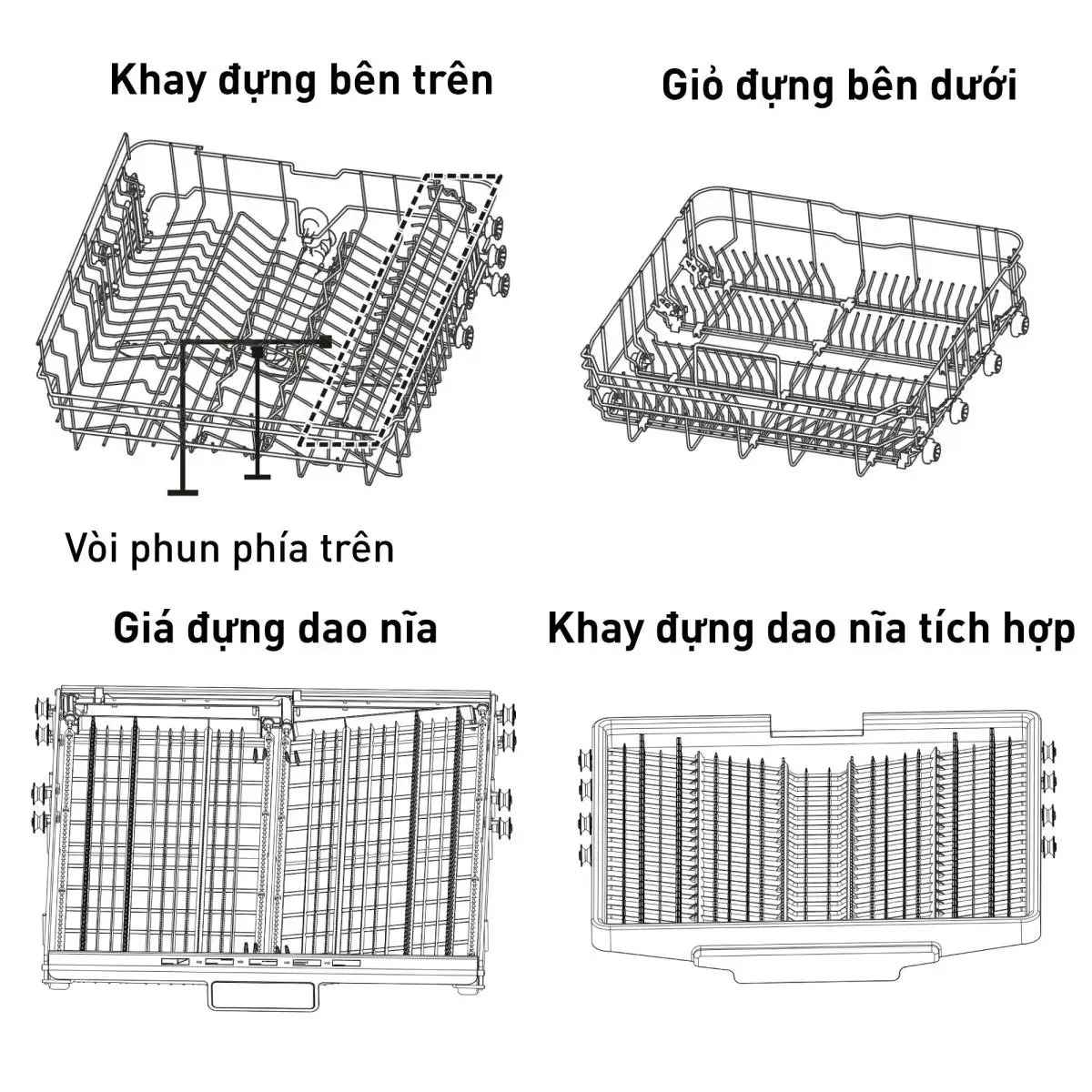 Máy rửa bát Panasonic NP-6V4MUEVN,&nbsp;15 bộ bát đĩa