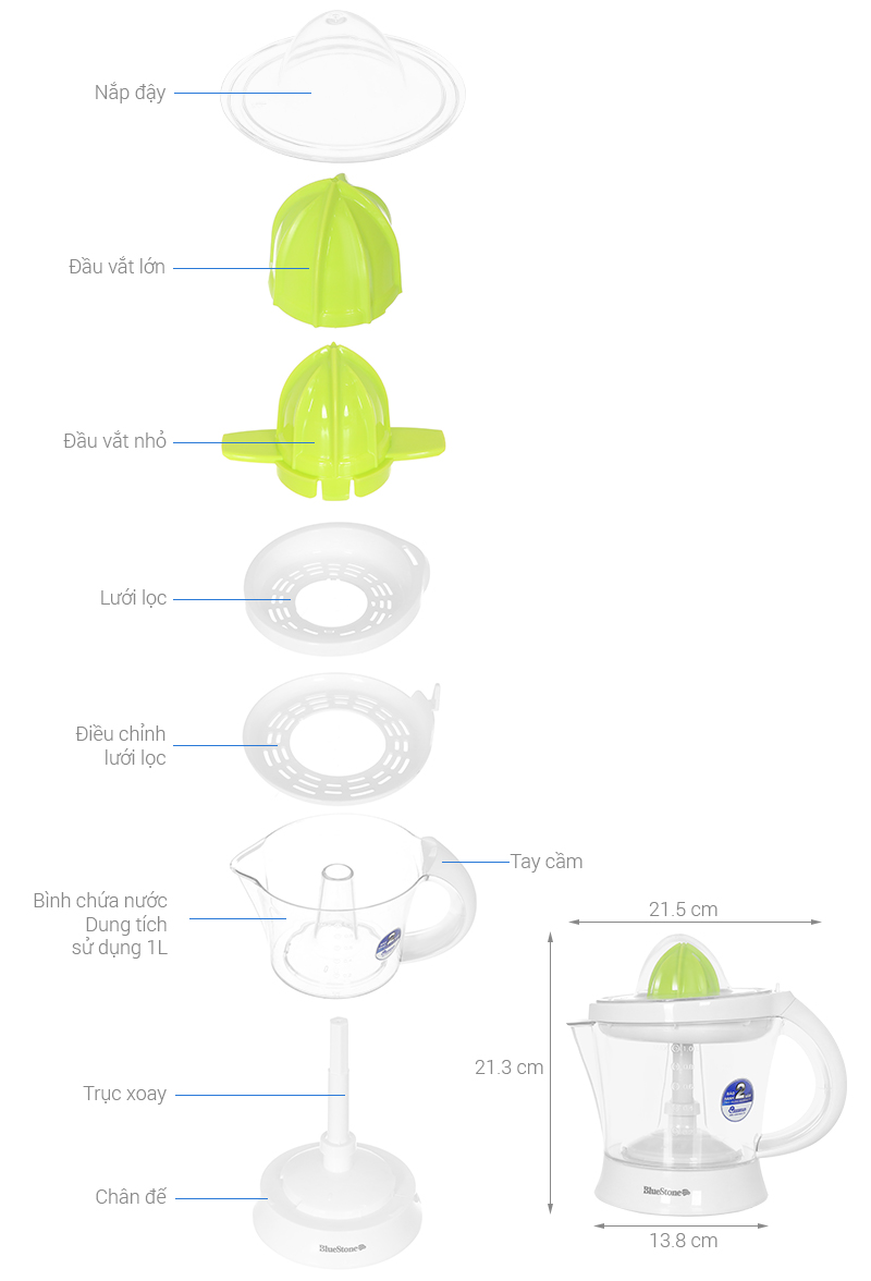 thông số kỹ thuật