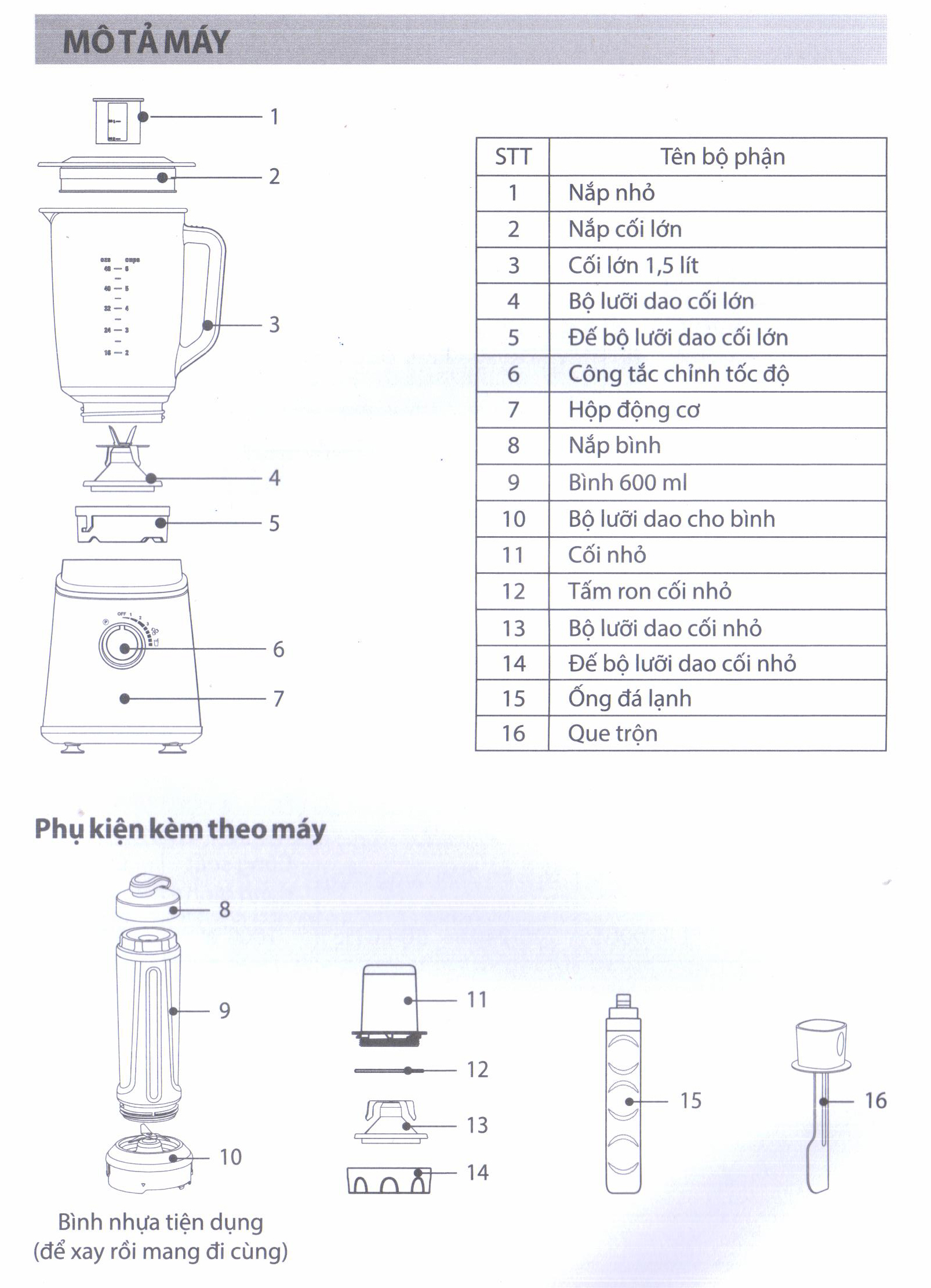 Máy xay sinh tố Toshiba BL-T100GS công suất 1000W