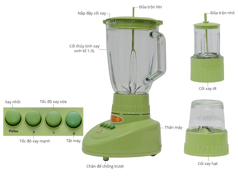 Kết quả h&igrave;nh ảnh cho M&aacute;y xay sinh tố Happycook HCB-150B