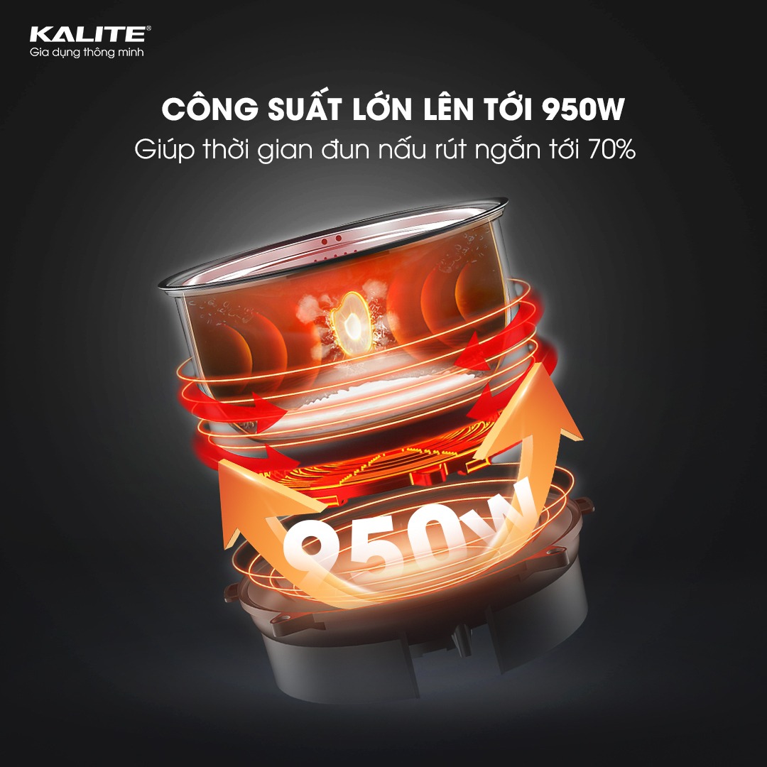 Nồi áp suất điện Kalite 6 lít KPC6088