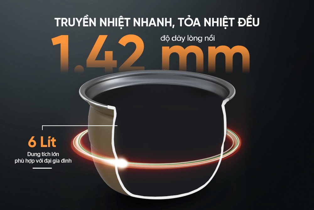 Nồi áp suất điện Sunhouse 6 lít SHD1656