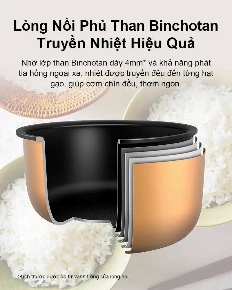 Nồi cơm điện tử Panasonic 1.8 lít SR-DM184KRA